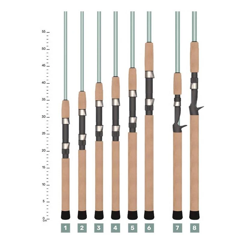 St. Croix SPINNRUTE ST CROIX AVID INSHORE SPIN – Image 2